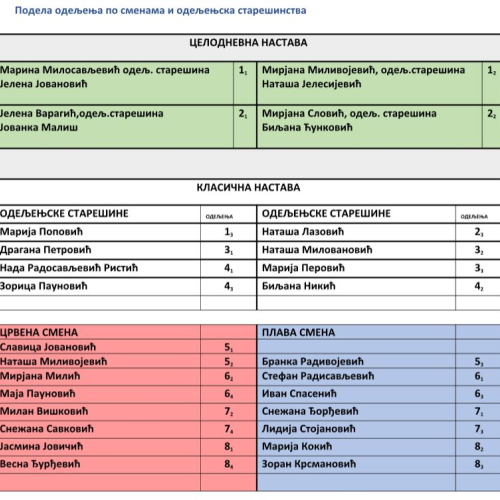 Колектив